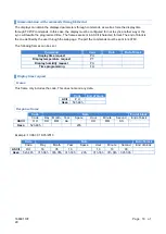 Preview for 18 page of TETRALEC 1660K110F Technical Manual