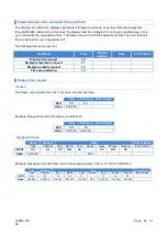 Preview for 24 page of TETRALEC 1660K110F Technical Manual