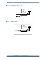 Предварительный просмотр 17 страницы TETRALEC DN-109AT Operation Manual