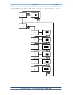 Предварительный просмотр 24 страницы TETRALEC DN-109AT Operation Manual