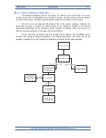 Предварительный просмотр 35 страницы TETRALEC DN-109AT Operation Manual