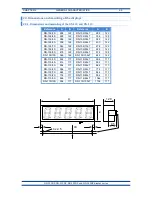 Preview for 11 page of TETRALEC DN-109NP Operation Manual