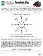 Preview for 1 page of TetraLite TetraStick Duo Overview