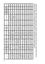 Предварительный просмотр 2 страницы TetraPond PFC-UV 16000 Operating Instructions Manual