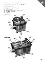 Предварительный просмотр 25 страницы TetraPond PFC-UV 16000 Operating Instructions Manual