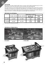 Предварительный просмотр 48 страницы TetraPond PFC-UV 16000 Operating Instructions Manual