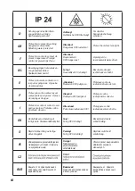 Предварительный просмотр 64 страницы TetraPond PFC-UV 16000 Operating Instructions Manual