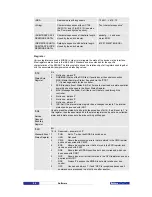 Preview for 90 page of Tettex MIDAS 2881 Operating Instructions Manual