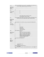 Preview for 91 page of Tettex MIDAS 2881 Operating Instructions Manual