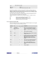 Preview for 92 page of Tettex MIDAS 2881 Operating Instructions Manual