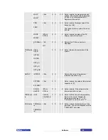 Preview for 95 page of Tettex MIDAS 2881 Operating Instructions Manual