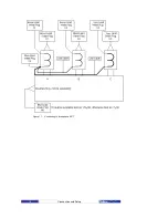 Preview for 22 page of Tettex TTR 2795 Operating Instructions Manual