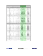 Preview for 29 page of Tettex TTR 2795 Operating Instructions Manual