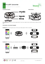 Предварительный просмотр 2 страницы TEUCER LR-WIFI Manual