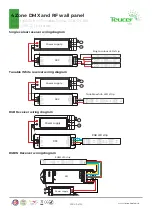 Preview for 3 page of TEUCER WP-4RGBCCT Quick Start Manual