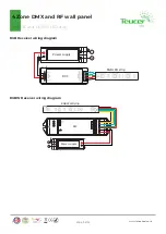 Preview for 3 page of TEUCER WP-4RGBWN Instructions Manual