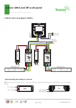 Preview for 4 page of TEUCER WP-4RGBWN Instructions Manual