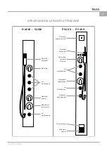 Preview for 3 page of Teuco 546M Series User Manual