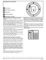 Preview for 2 page of Teuco C30F Pre-Installation Card