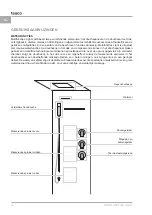 Preview for 28 page of Teuco Multifunctional Light User Manual