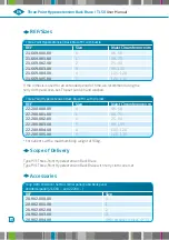 Preview for 10 page of Teufel 21.669.000.00 User Manual