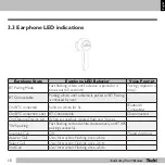 Предварительный просмотр 15 страницы Teufel Airy True Wireless User Manual