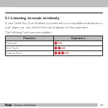 Предварительный просмотр 24 страницы Teufel Airy True Wireless User Manual