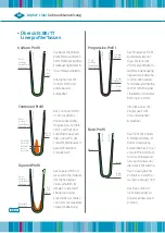 Предварительный просмотр 4 страницы Teufel Alpha AK/TF Liners User Manual