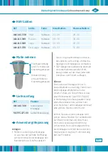 Preview for 3 page of Teufel Alpha Basic User Manual