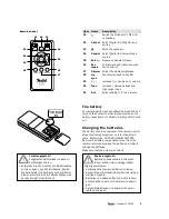 Preview for 9 page of Teufel cinebar 21 mk2 Technical Description And Operating Instructions