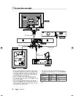 Preview for 10 page of Teufel cinebar 21 Technical Description And Operating Instructions