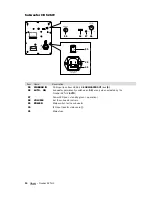 Preview for 10 page of Teufel Cinebar 52 THX Technical Description And Operating Instructions