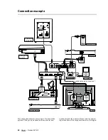 Preview for 12 page of Teufel Cinebar 52 THX Technical Description And Operating Instructions