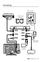 Preview for 17 page of Teufel Cinebar LUX Technical Description And User Manual