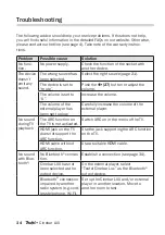 Preview for 34 page of Teufel Cinebar LUX Technical Description And User Manual