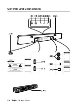 Предварительный просмотр 10 страницы Teufel Cinebar Ultima Technical Description And User Manual