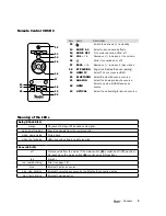 Preview for 9 page of Teufel cinebase Technical Description And Operating Instructions