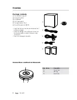 Preview for 6 page of Teufel concept c Instruction Manual