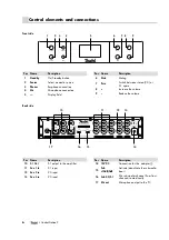 Preview for 23 page of Teufel Concept E 100 Technical Specifications And Operating Instructions