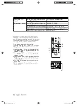 Preview for 24 page of Teufel CP 5100 DR Technical Description And Operating Instructions