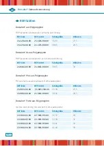 Preview for 4 page of Teufel Dorsalex 21.128.100.00 User Manual