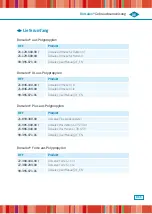 Preview for 5 page of Teufel Dorsalex 21.128.100.00 User Manual