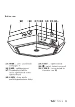 Preview for 11 page of Teufel Holist M Technical Description And User Manual