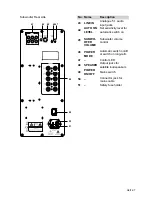 Preview for 7 page of Teufel hulsta Manual