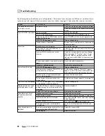 Preview for 28 page of Teufel IP 3000 BR Mk 2 Technical Description And Operating Instructions