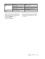 Preview for 29 page of Teufel IP 3000 BR Mk 2 Technical Description And Operating Instructions