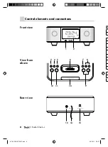 Предварительный просмотр 8 страницы Teufel iTeufel Dock v3 Technical Description And Operating Instructions