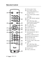 Предварительный просмотр 12 страницы Teufel KB 62 CR Technical Description And User Manual