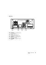 Предварительный просмотр 11 страницы Teufel Kombo 11 Technical Description And User Manual