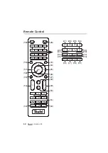 Предварительный просмотр 12 страницы Teufel Kombo 11 Technical Description And User Manual